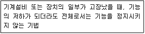 산업안전지도사 2016년 1회 42번 문제 그림