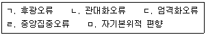 산업안전지도사 2016년 1회 63번 문제 그림