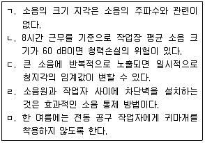 산업안전지도사 2016년 1회 67번 문제 그림