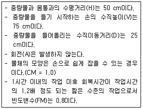 산업안전지도사 2017년 1회 37번 문제 그림