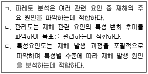 산업안전지도사 2018년 1회 49번 문제 그림