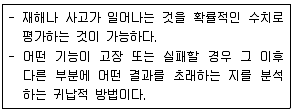 산업안전지도사 2019년 1회 49번 문제 그림
