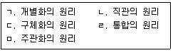 산업안전지도사 2020년 1회 26번 문제 그림