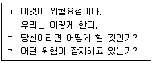산업안전지도사 2020년 1회 29번 문제 그림