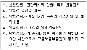 산업안전지도사 2020년 1회 36번 문제 그림