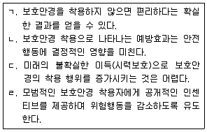 산업안전지도사 2020년 1회 64번 문제 그림