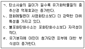 산업안전지도사 2020년 1회 75번 문제 그림