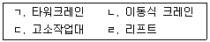 산업안전지도사 2021년 1회 30번 문제 그림