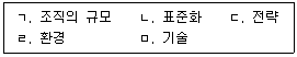 산업안전지도사 2021년 1회 51번 문제 그림