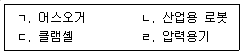 산업안전지도사 2022년 1회 2번 문제 그림