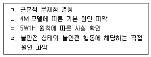 산업안전지도사 2022년 1회 37번 문제 그림