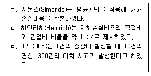 산업안전지도사 2022년 1회 38번 문제 그림