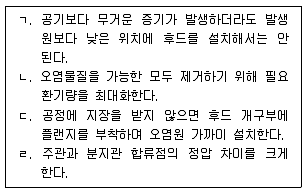 산업안전지도사 2022년 1회 71번 문제 그림