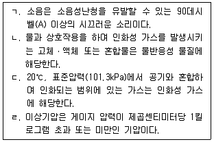 산업안전지도사 2023년 1회 18번 문제 그림