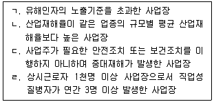 산업안전지도사 2023년 1회 24번 문제 그림