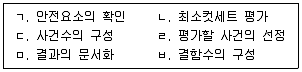 산업안전지도사 2023년 1회 28번 문제 그림