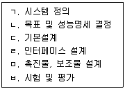 산업안전지도사 2023년 1회 40번 문제 그림