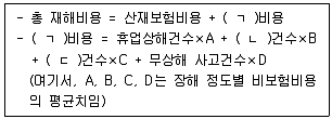 산업안전지도사 2023년 1회 48번 문제 그림