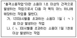 산업안전지도사 2023년 1회 50번 문제 그림