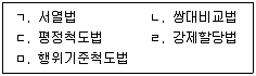 산업안전지도사 2023년 1회 51번 문제 그림