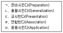 산업안전지도사 2024년 1회 30번 문제 그림