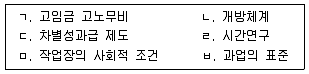 산업안전지도사 2024년 1회 51번 문제 그림