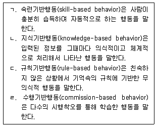 산업안전지도사 2024년 1회 64번 문제 그림