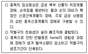 산업안전지도사 2024년 1회 73번 문제 그림