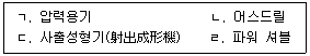 산업안전지도사 2025년 1회 12번 문제 그림