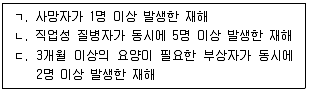 산업안전지도사 2025년 1회 2번 문제 그림