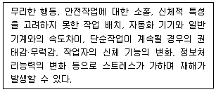 산업안전지도사 2025년 1회 31번 문제 그림