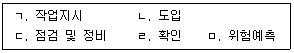 산업안전지도사 2025년 1회 32번 문제 그림