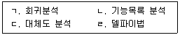 산업안전지도사 2025년 1회 52번 문제 그림