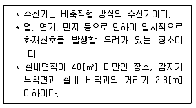 소방시설관리사 2011년 1회 101번 문제 그림