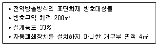 소방시설관리사 2013년 1회 109번 문제 그림