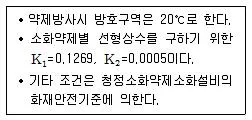 소방시설관리사 2013년 1회 111번 문제 그림