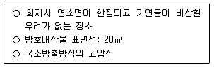 소방시설관리사 2016년 1회 106번 문제 그림