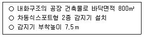 소방시설관리사 2017년 1회 124번 문제 그림