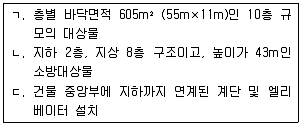 소방시설관리사 2018년 1회 111번 문제 그림