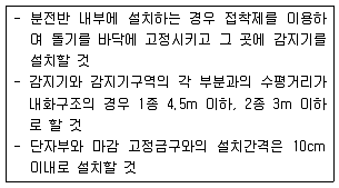 소방시설관리사 2018년 1회 112번 문제 그림