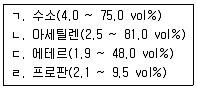 소방시설관리사 2018년 1회 5번 문제 그림