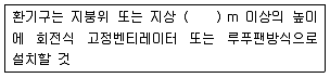 소방시설관리사 2018년 1회 91번 문제 그림