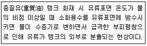 소방시설관리사 2019년 1회 13번 문제 그림