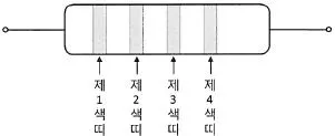 소방시설관리사 2019년 1회 47번 문제 그림