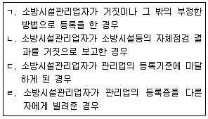 소방시설관리사 2019년 1회 59번 문제 그림