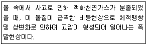 소방시설관리사 2019년 1회 7번 문제 그림