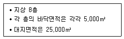 소방시설관리사 2020년 1회 125번 문제 그림