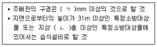 소방시설관리사 2021년 1회 105번 문제 그림