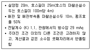 소방시설관리사 2021년 1회 112번 문제 그림