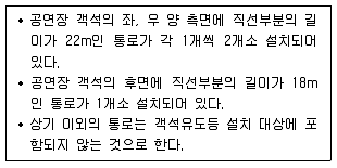 소방시설관리사 2021년 1회 123번 문제 그림